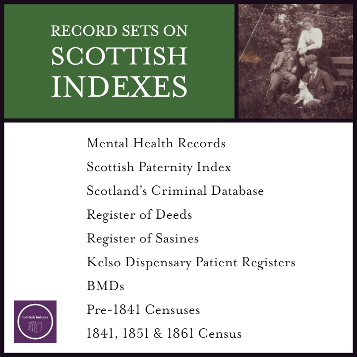Scottish Indexes - Record Sets