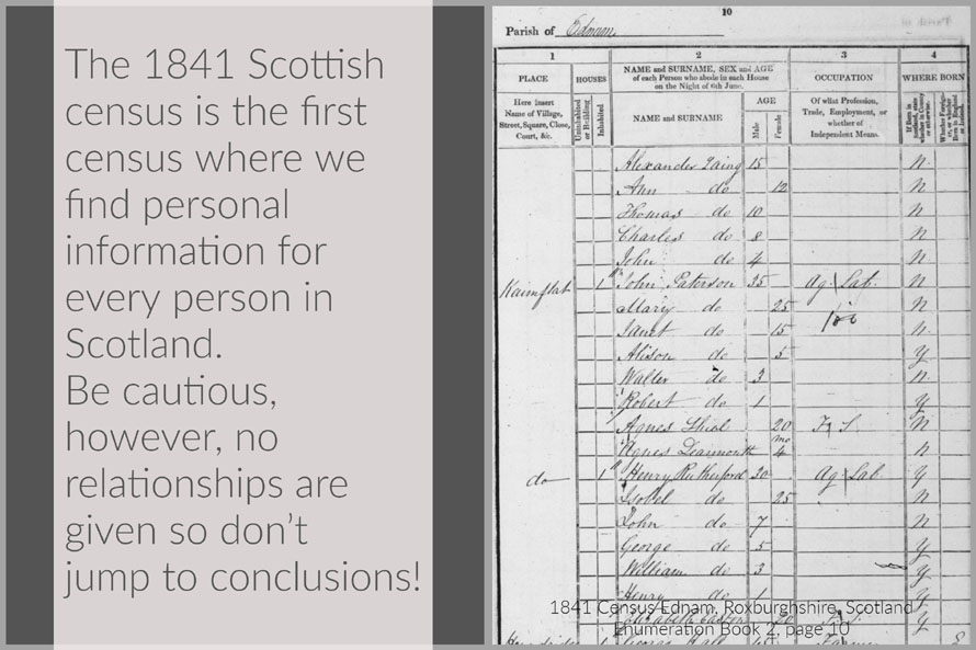 1841 Census - Scotland