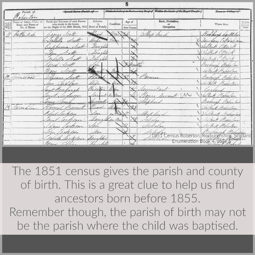 1851 Census - Scotland