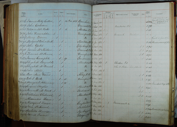 General Register