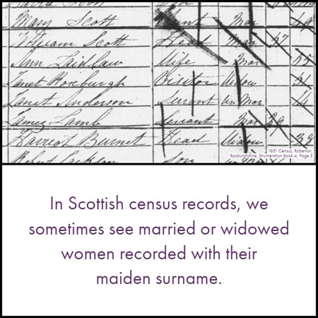 Maiden Surnames in Census Records